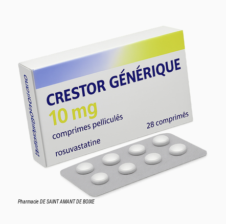 crestor